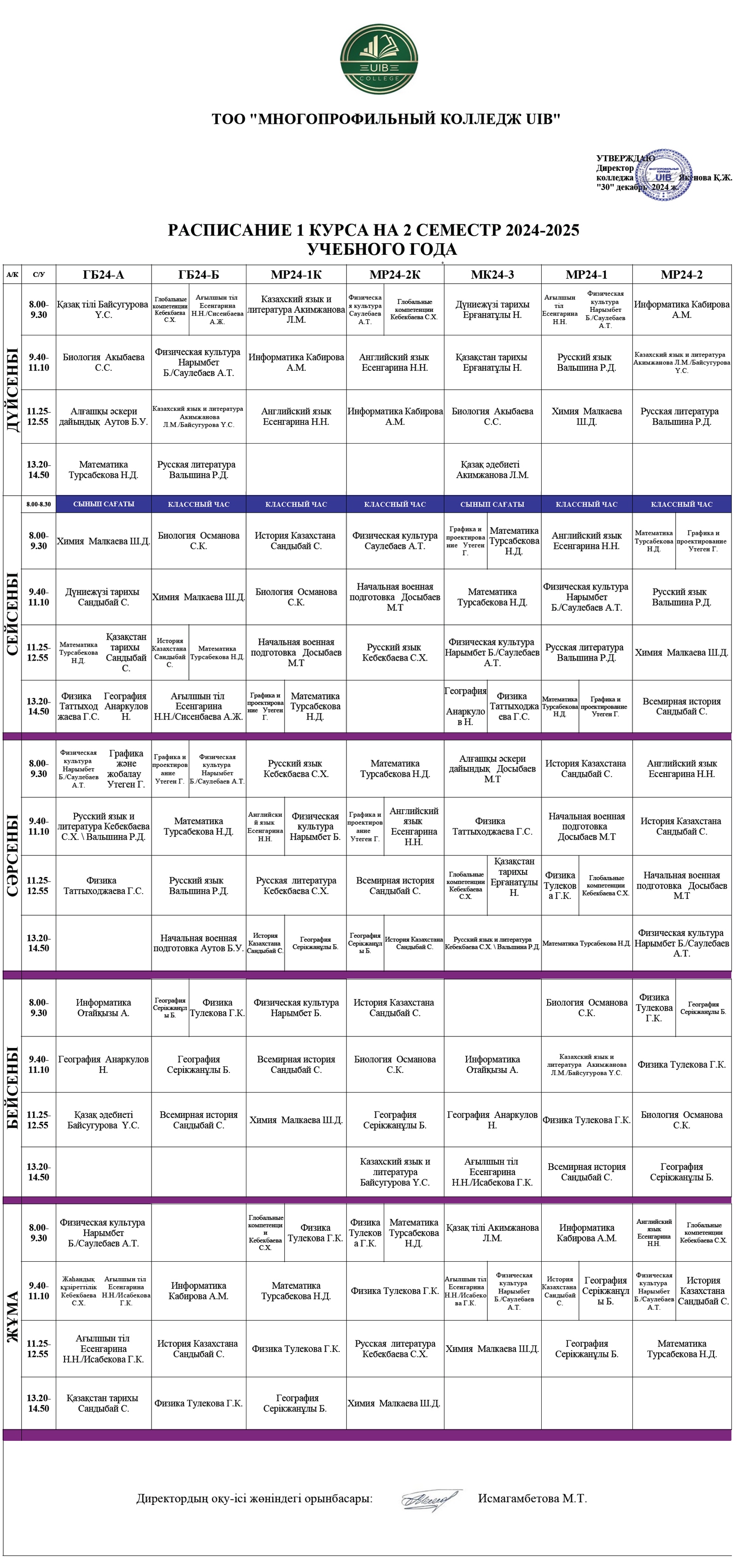 1raspisanie2semestr20251ru