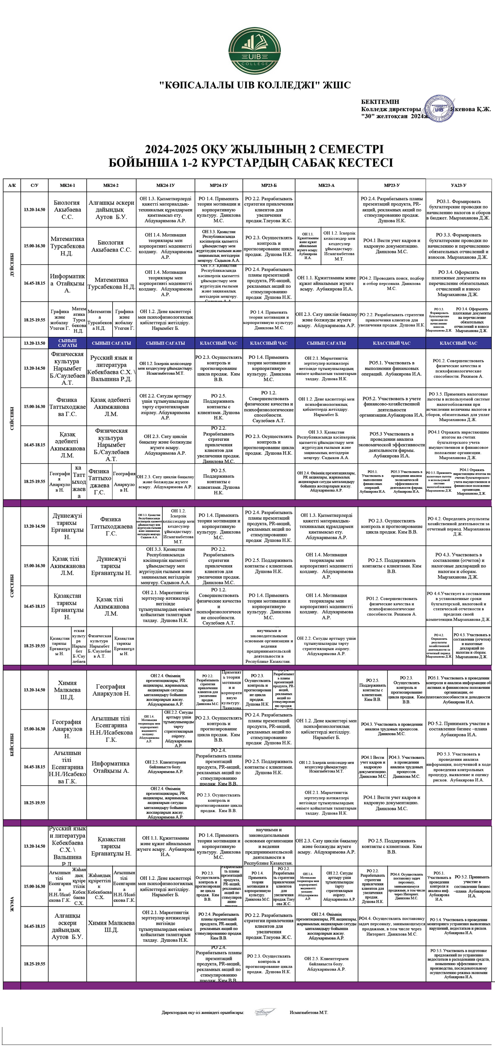 1raspisanie2semestr20252kz