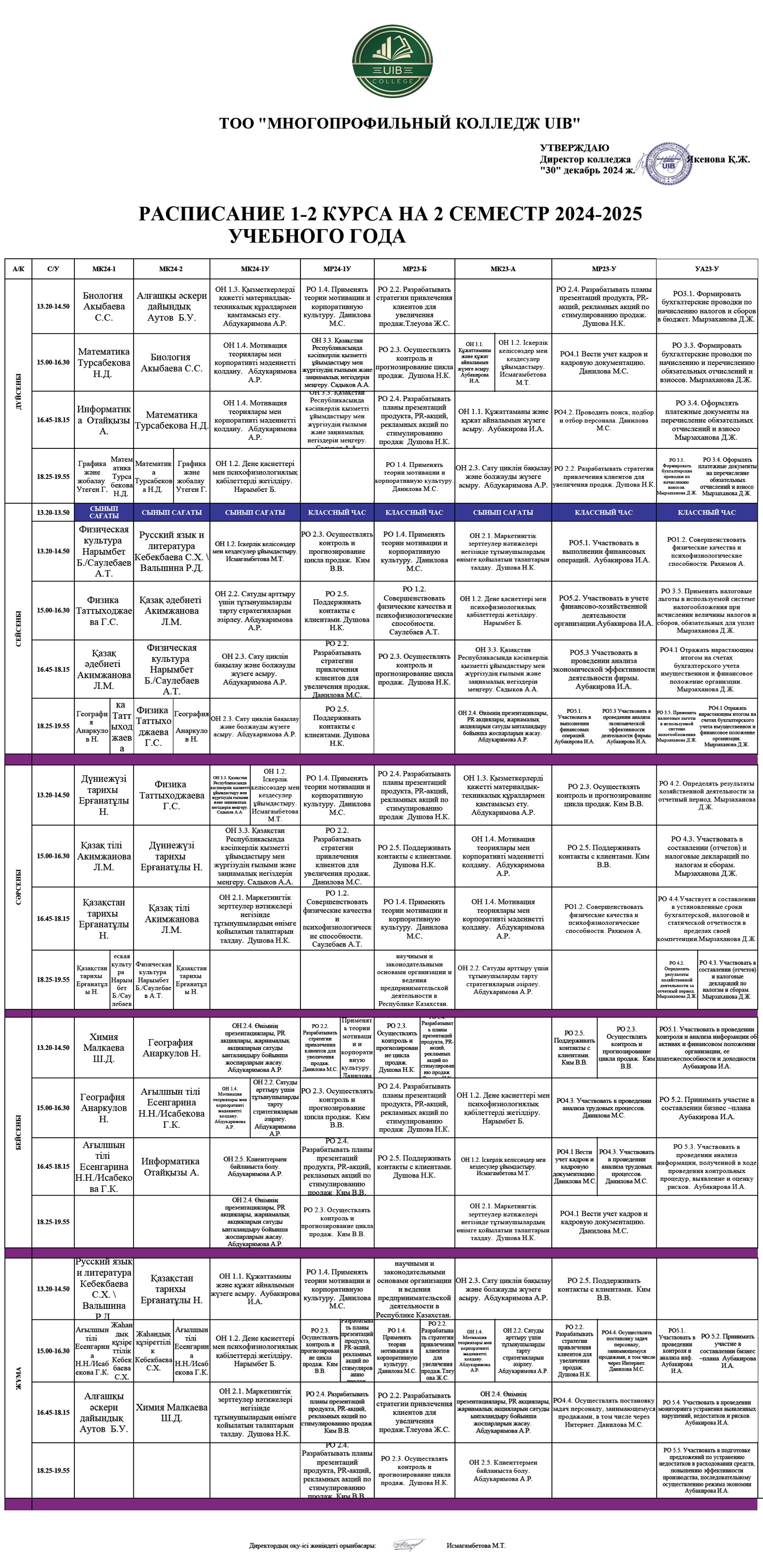 1raspisanie2semestr20252ru