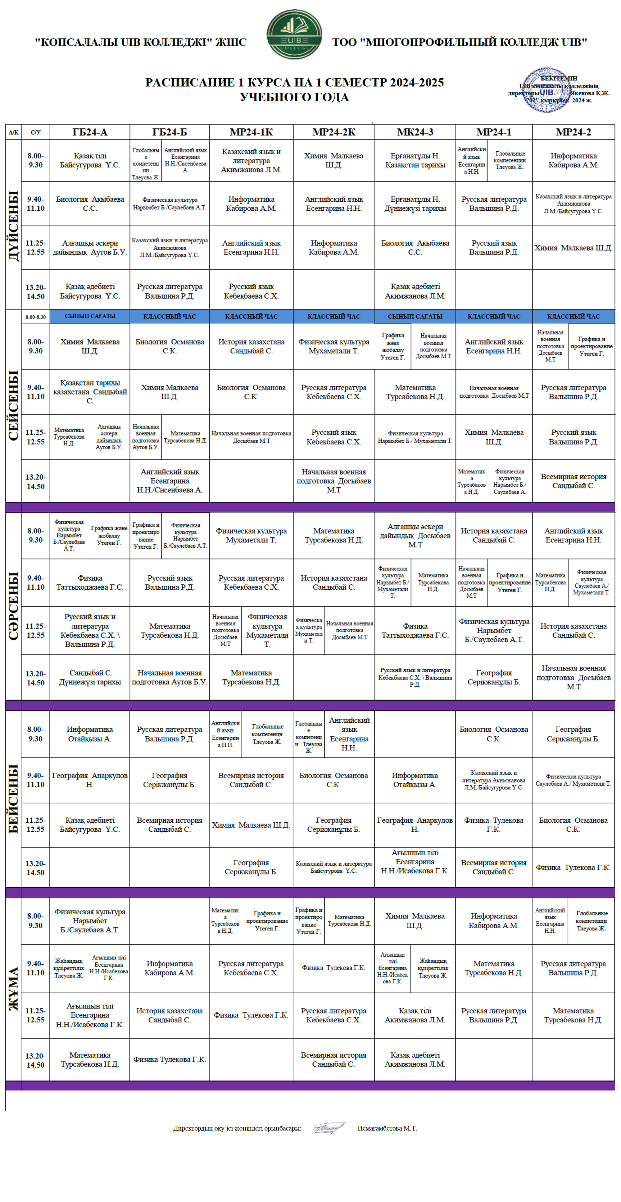 2024raspisaniye20241kz1212