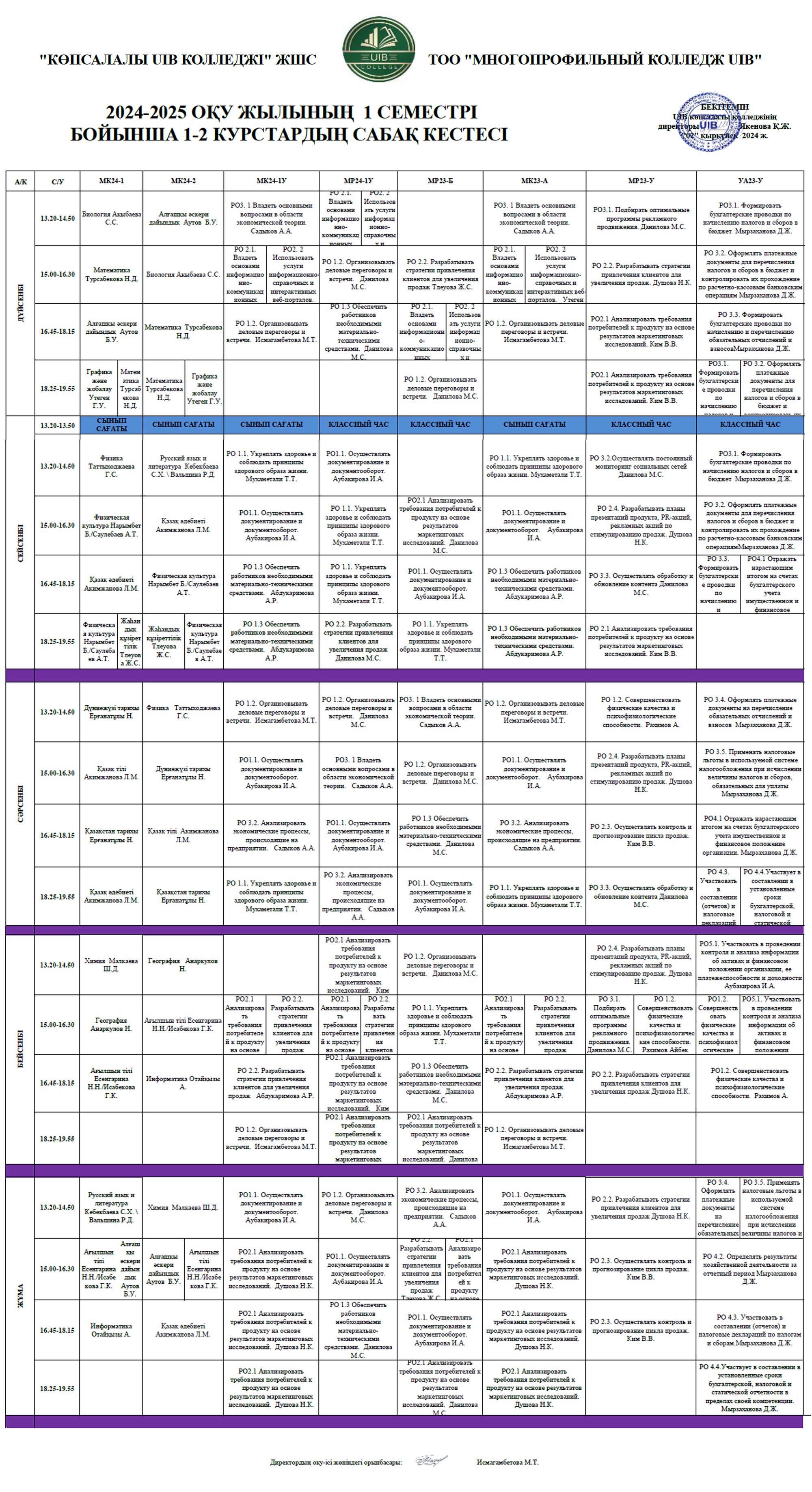 77raspisaniye20241kz (1)